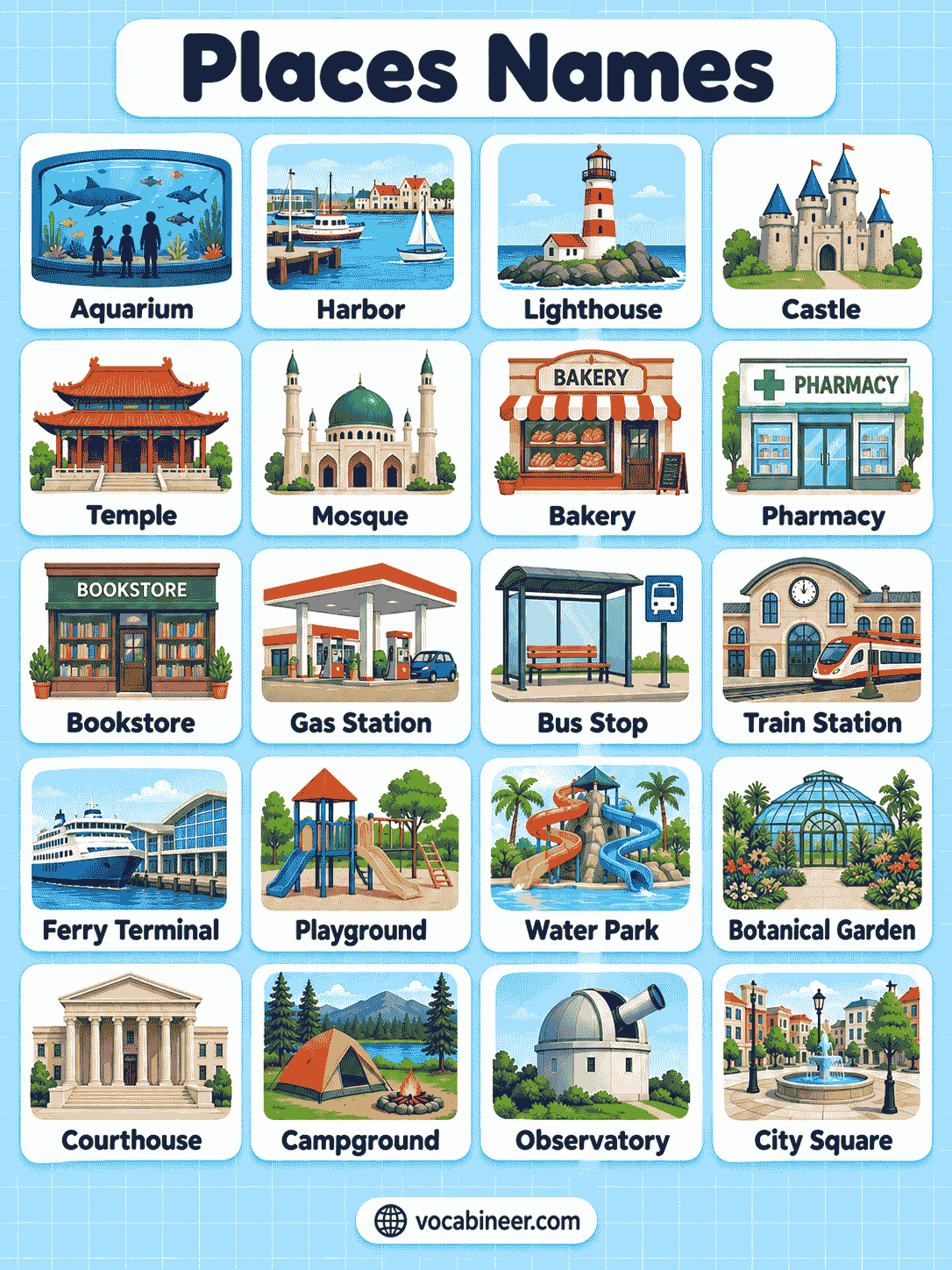 100 Places Names in English with Pictures