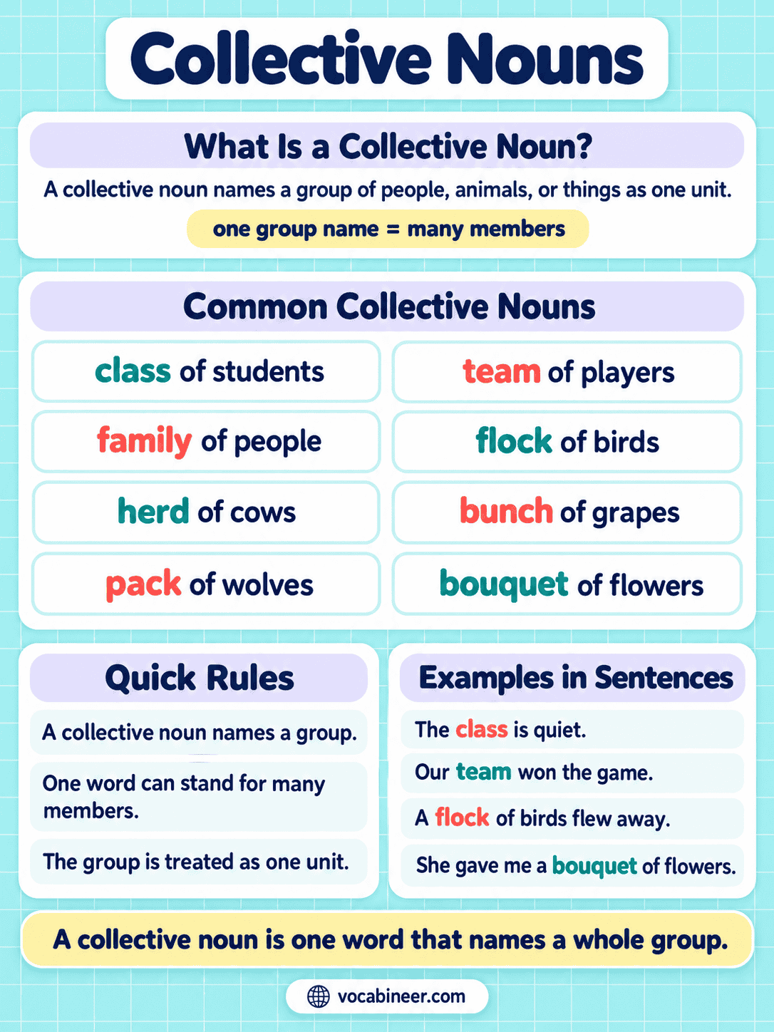 Collective Nouns: Definition and Examples
