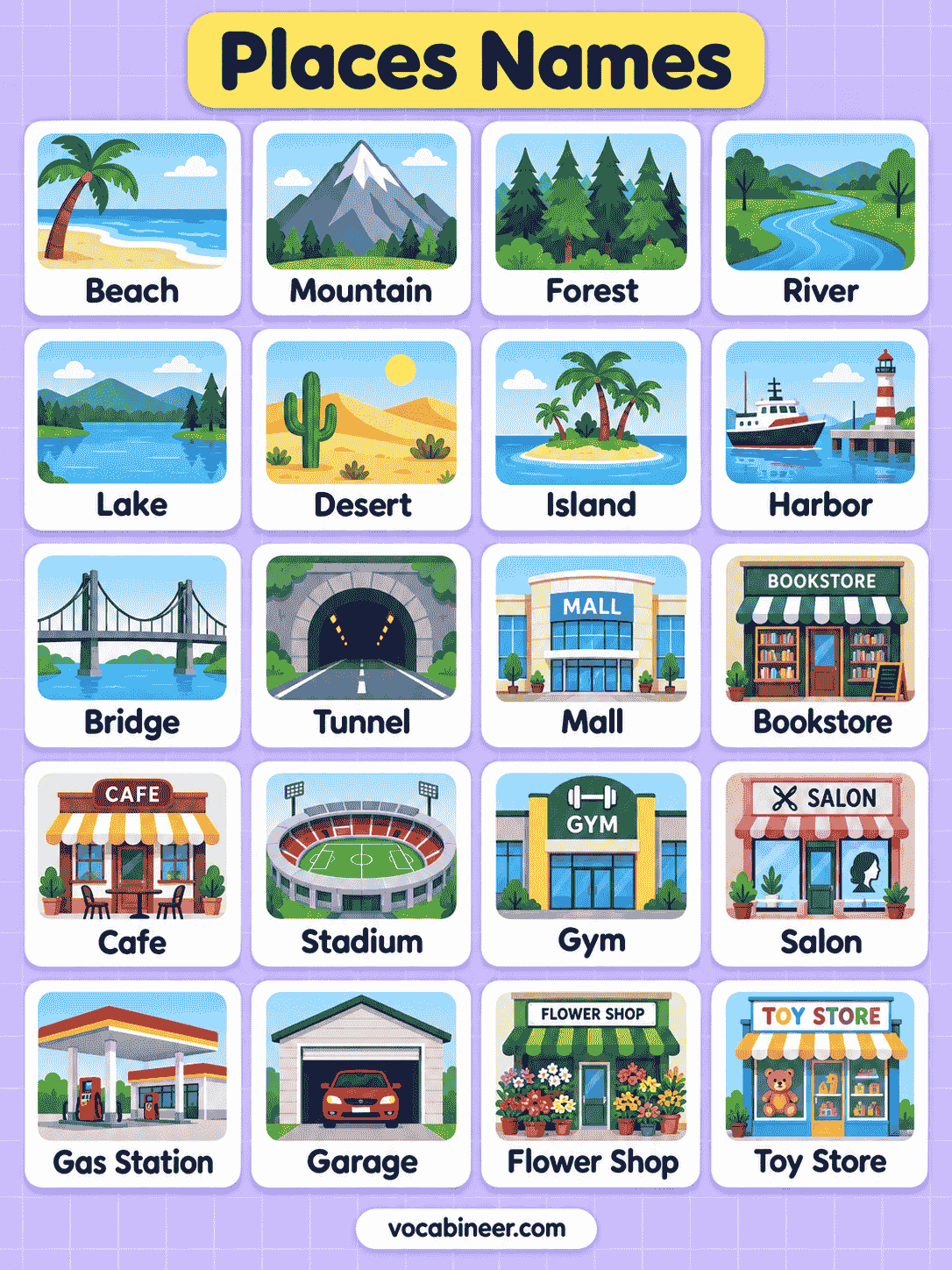 Common Places Names in English with Pictures