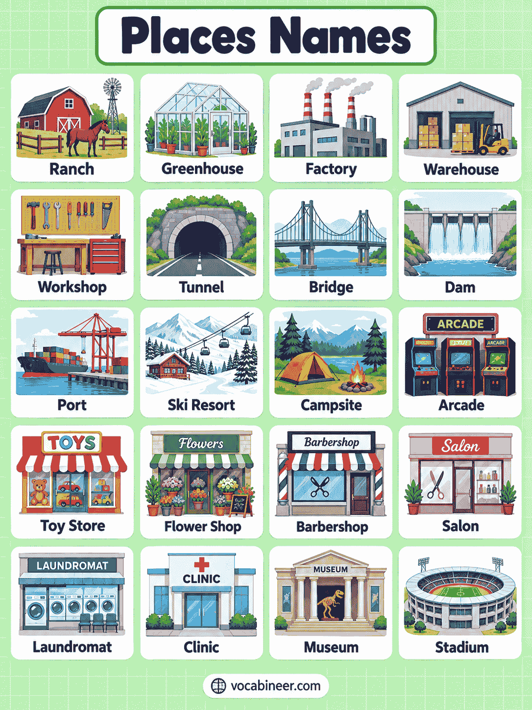 Different Places Names List with Meanings
