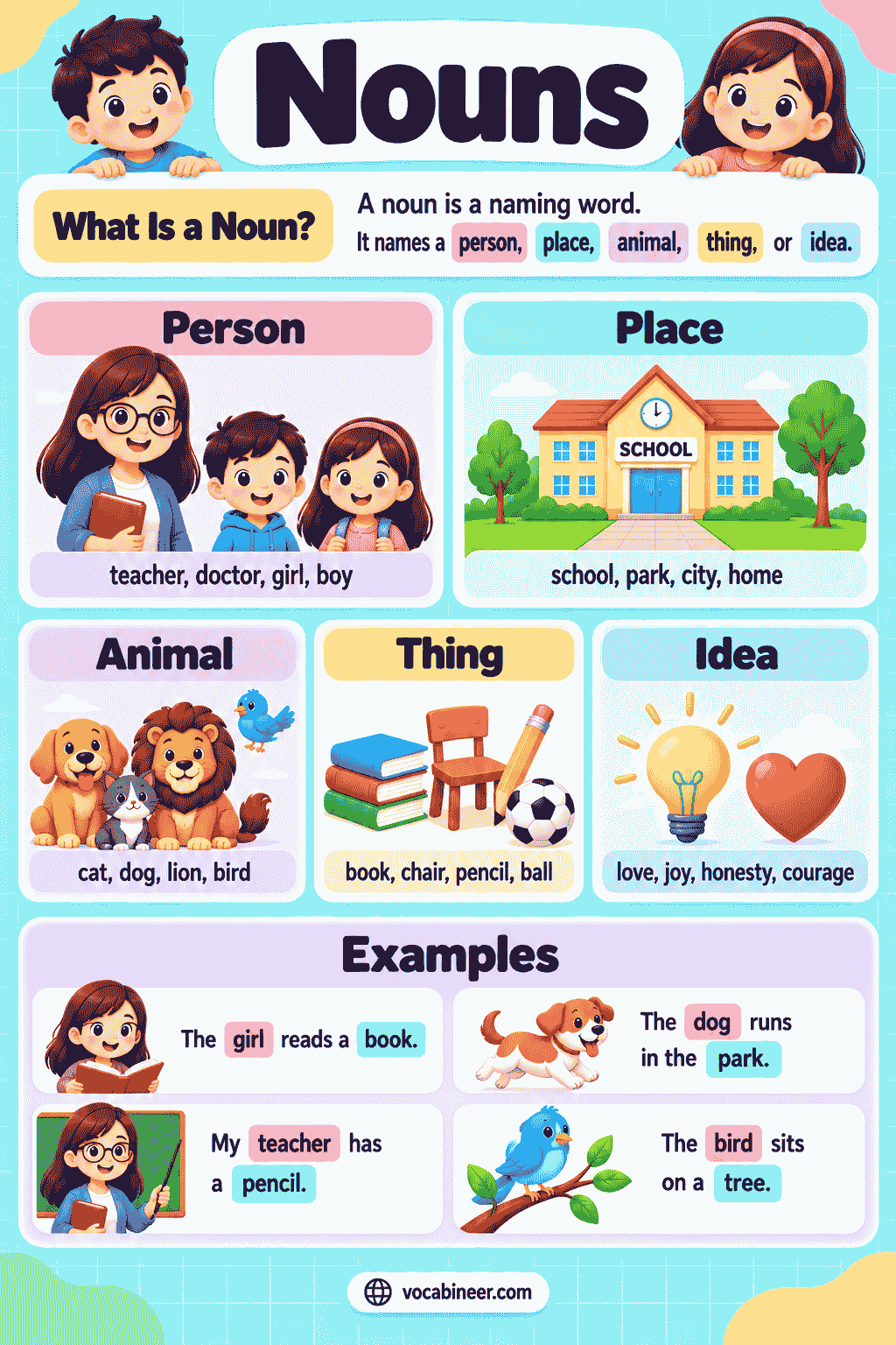Nouns: Definition and Types with Easy Examples