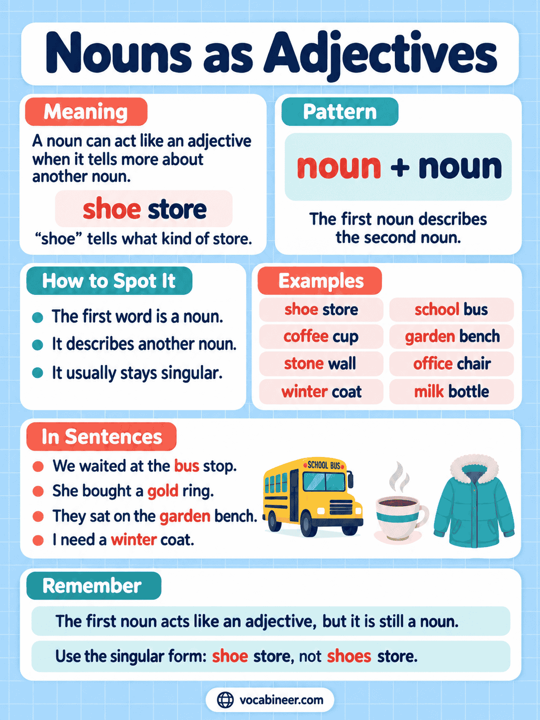 Nouns as Adjectives with Rules and Examples