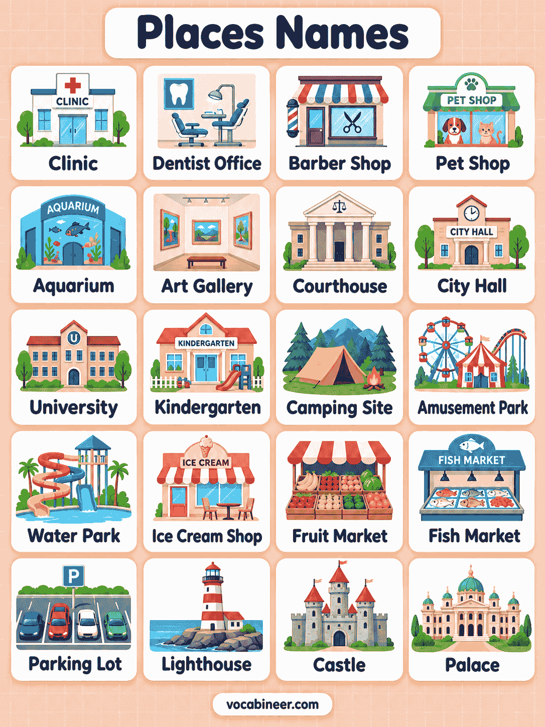Public Places Names in English with Pictures