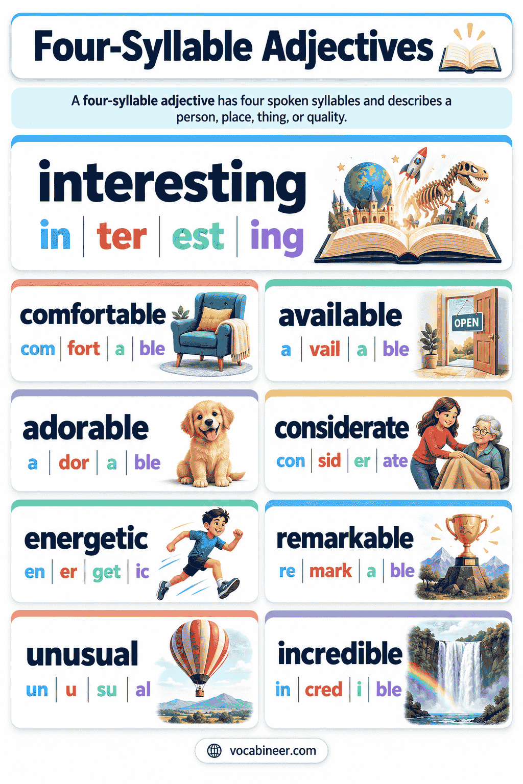 150 Four-Syllable Adjectives With Examples and Meanings