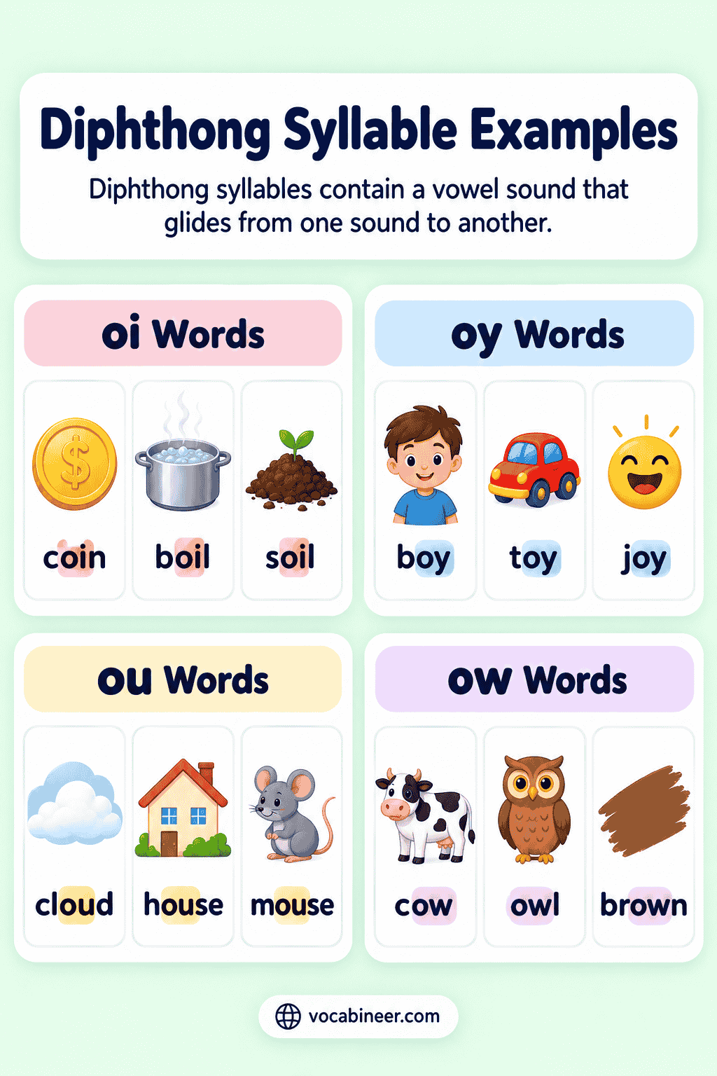 Common Diphthong Words With Pictures