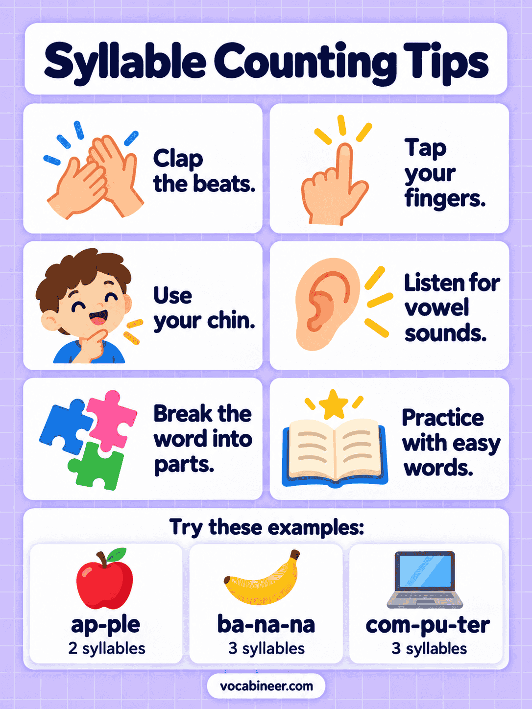 Easy Ways to Count Syllables in Words
