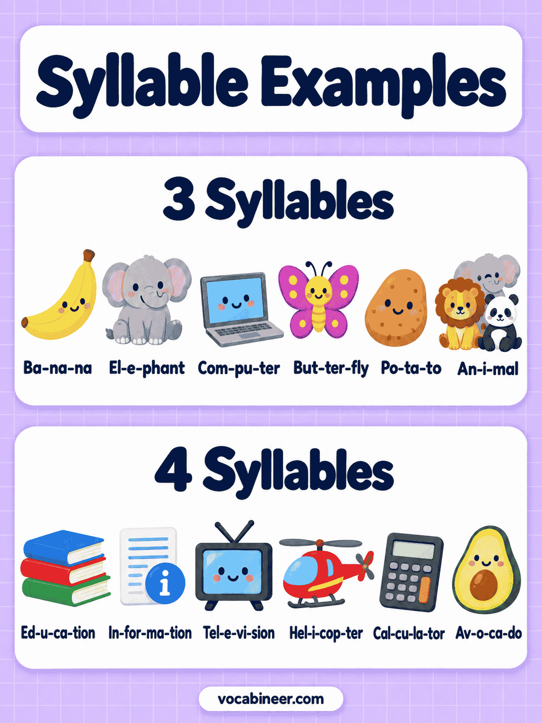 Syllable Examples With Counts and Word Splits