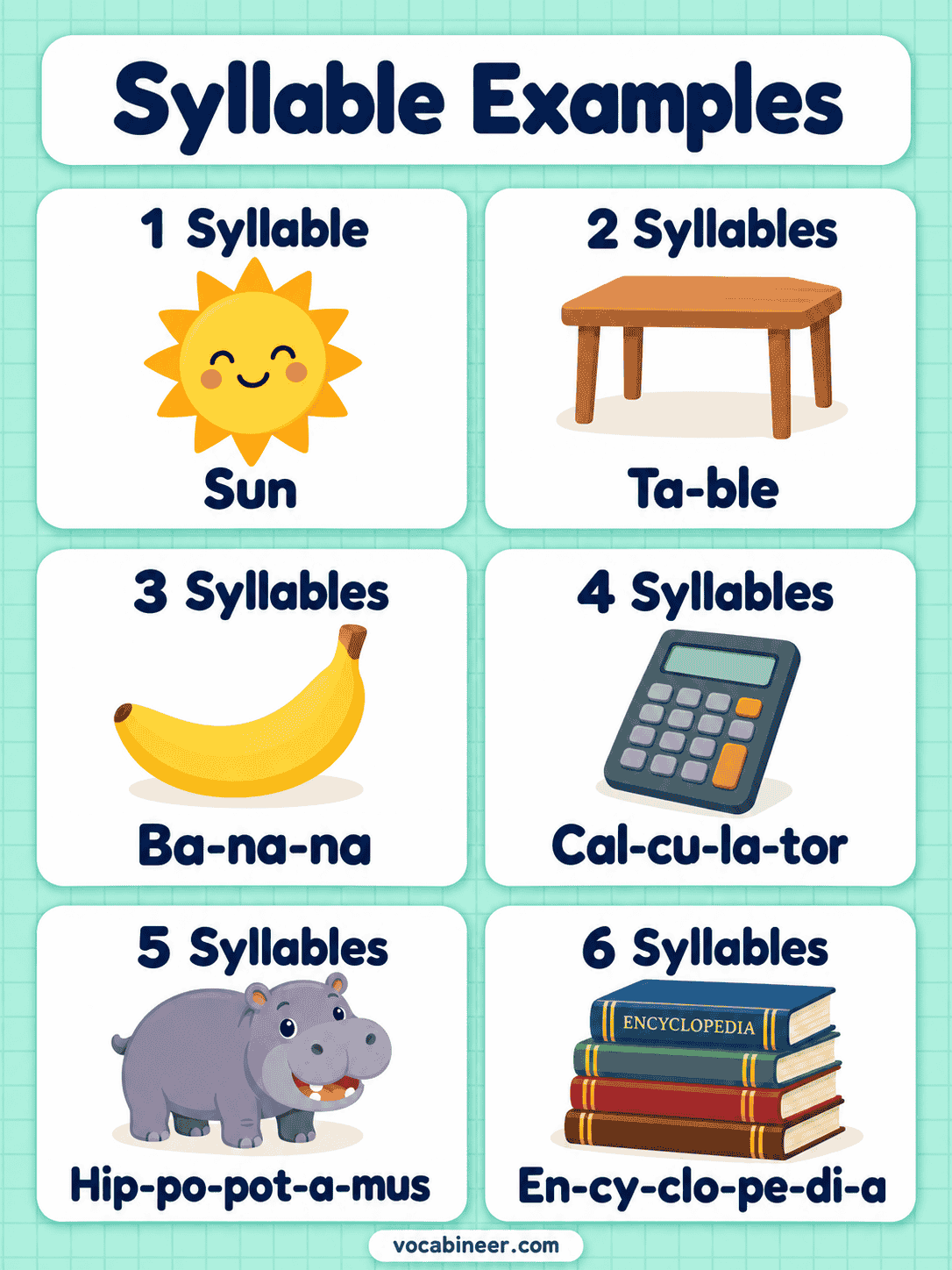 Syllable Examples: Words With 1, 2, 3, 4, 5, and More Syllables