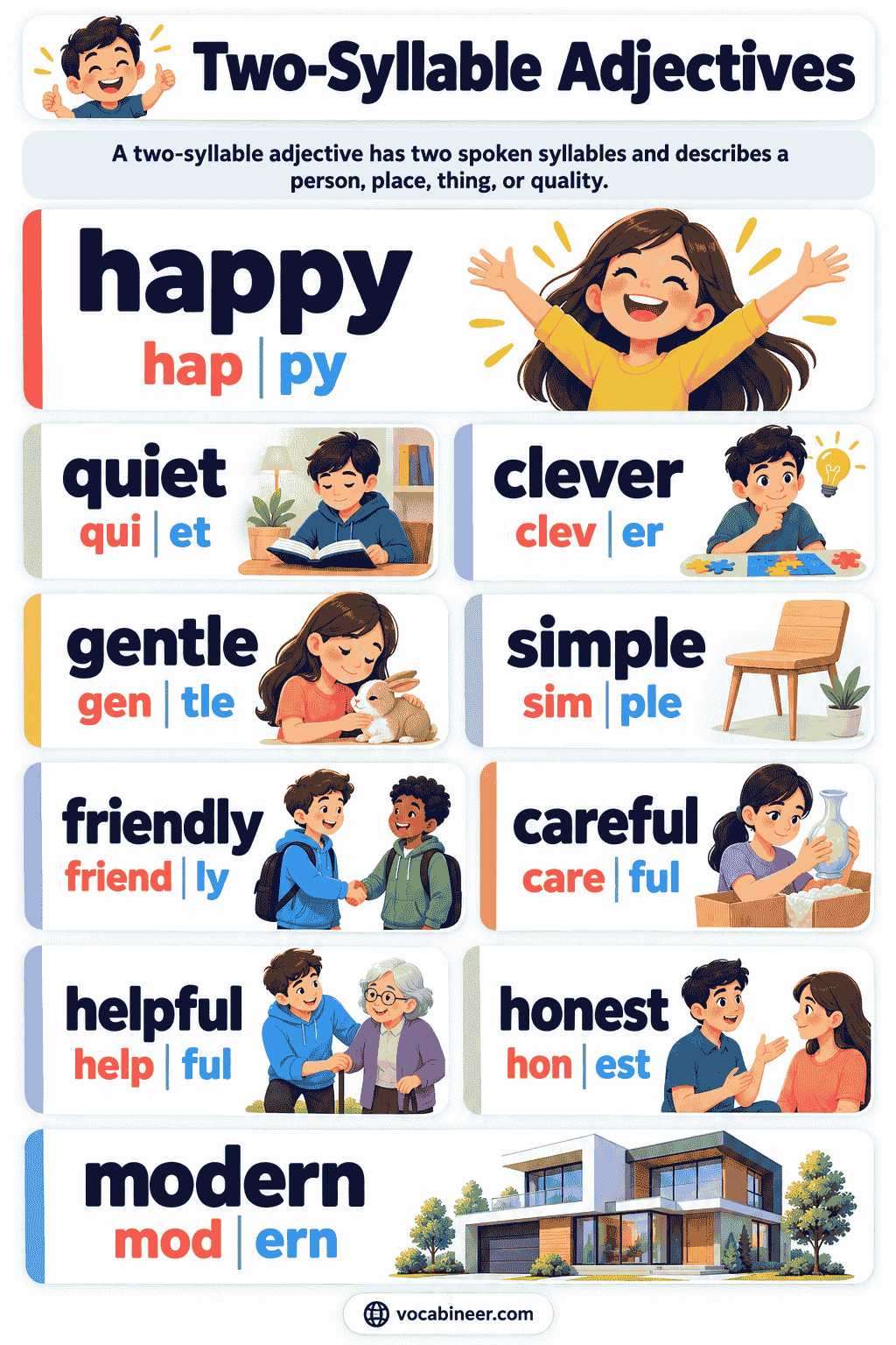Two-Syllable Adjectives: 160 Examples With Meanings